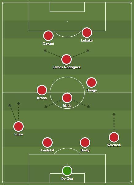 曝齐达内已备好两套阵型待接手曼联 队中最贵