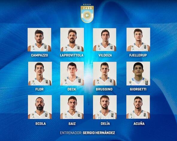 阿根廷男篮公布世预赛名单:斯科拉携天才控卫