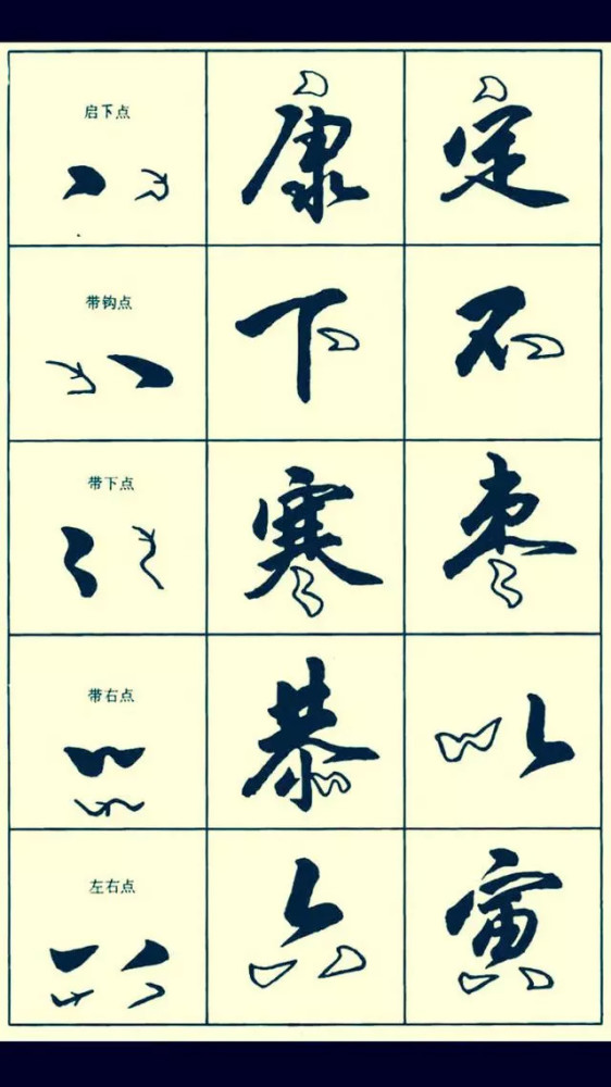 行书入门字帖:笔画书写技巧
