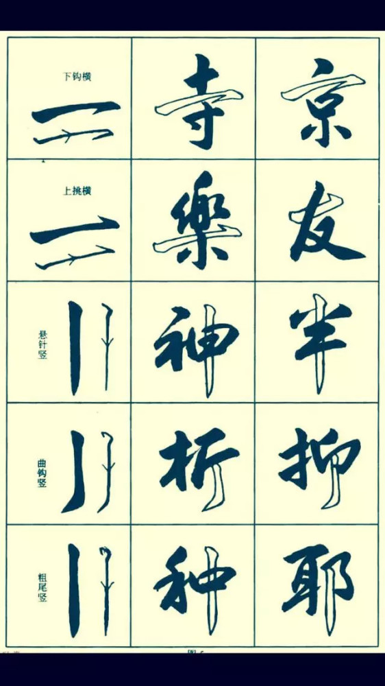 行书入门字帖:笔画书写技巧