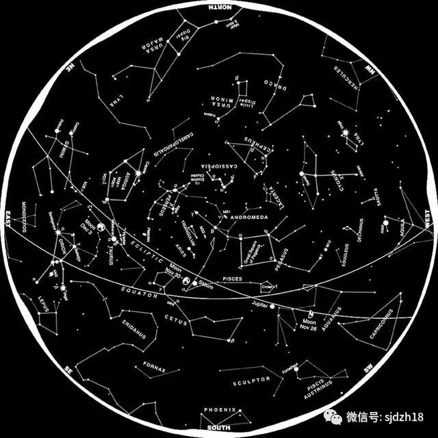 当地球旋转时,太阳,月亮和行星在天空一条固定的轨迹运行,称为黄道.