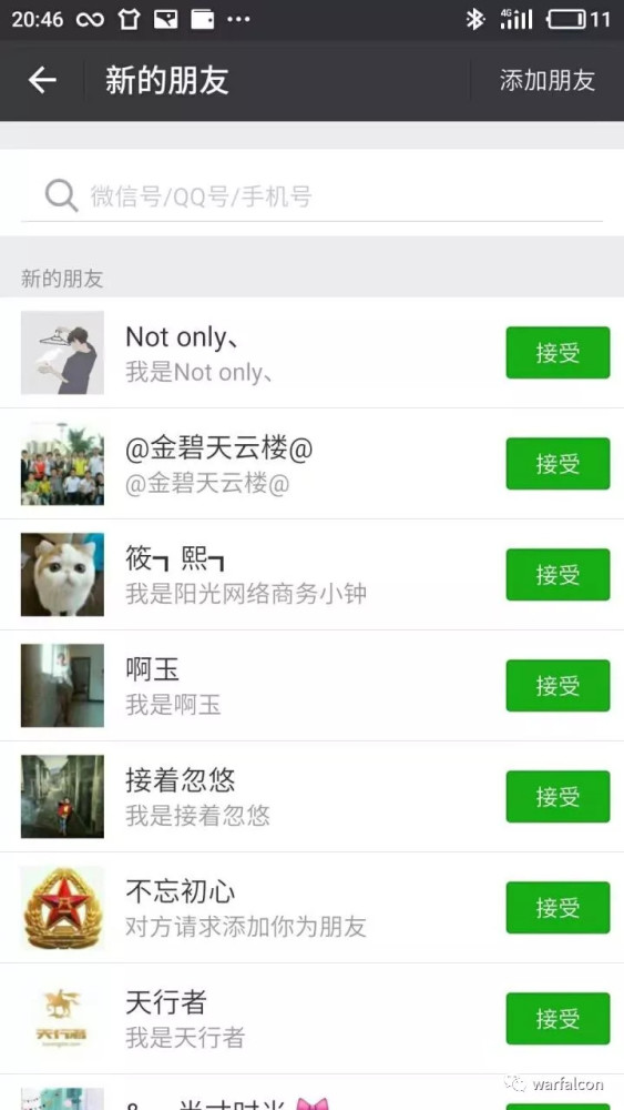 月入两万人口占比