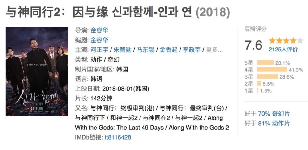 看完以后才明白，这个ip值得双千万的票房