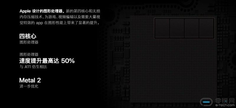 iPhoneXS A12跑分成绩出炉,性能至强但还是让