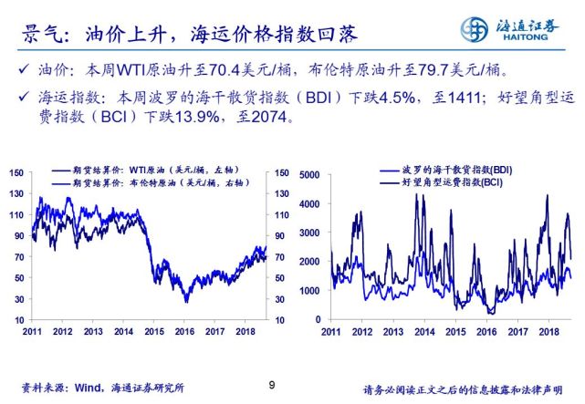 宁德gdp涨幅700倍_上海再次霸榜 你的行业工资涨幅跑赢GDP了吗