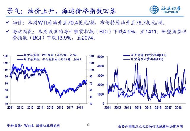 乌克兰gdp第一_一季度俄罗斯GDP是乌克兰的12.6倍,总量分别是(2)