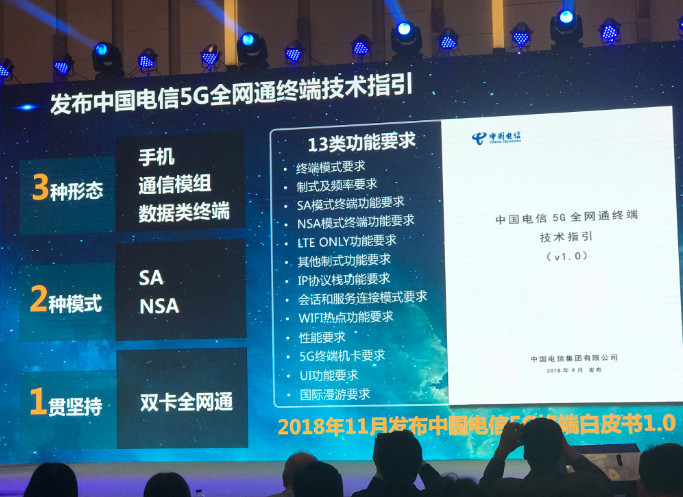 中国电信发布白皮书:5G手机将仍然是双卡双待