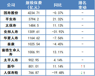 投资折旧计入GDP吗_折旧为什么计入GDP 帮我啊(3)