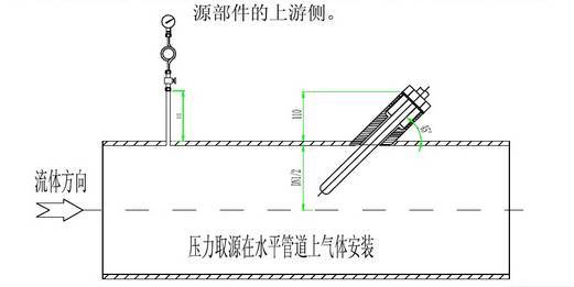 温度,压力,流量取源部件的安装