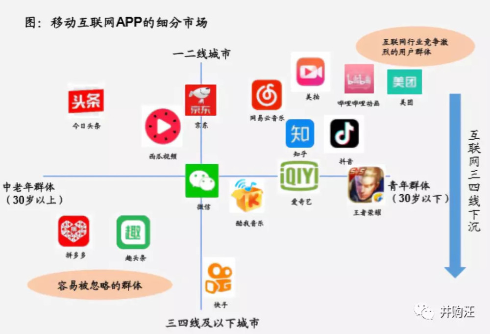趣头条IPO首日暴涨128%,罕见熔断 资讯界的拼