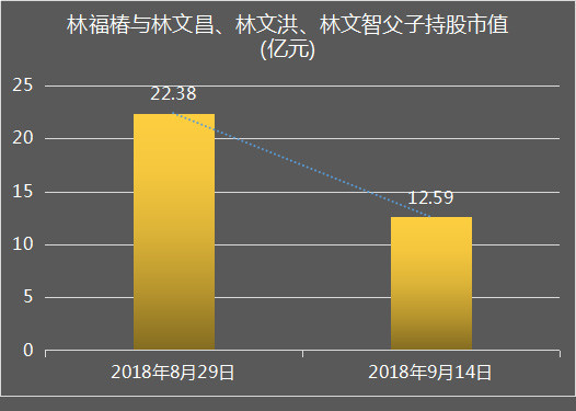 德化县人口数_德化县地图(3)