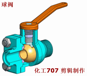 史上超全阀门动画原理,直观易懂