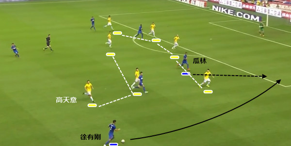 徐有刚直塞瓜林前插,苏宁边前卫内收后侧翼有推进空间