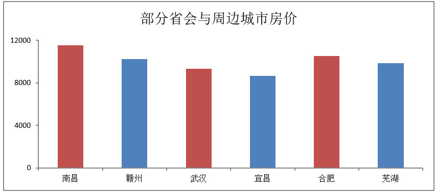 顺德gdp高还是昆山gdp高_苏州最富的地区,GDP高达3520亿,网友 富得流油(3)