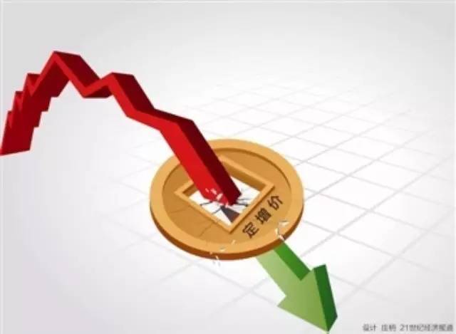 32家公司二级市场股价低于定增底价,机构高价