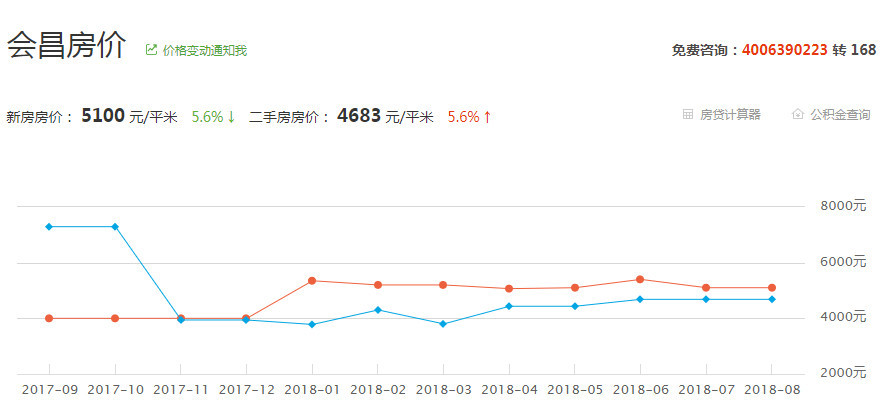 会昌县多少人口_会昌县乡镇人口分布图(2)