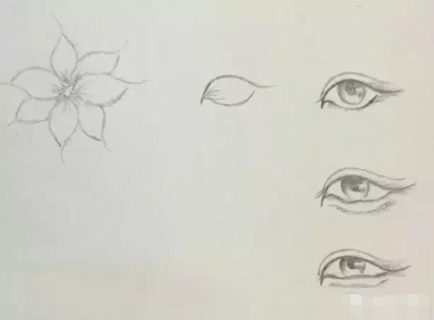 桃花眼是比较具有东方韵味的眼睛,什么眼型叫桃花眼?
