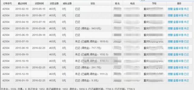 大学生陷校园贷后流浪躲债:一天吃两顿 晚上睡