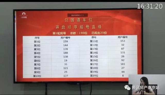 摇号公示!河西南升龙公园道车位开盘顺序结果