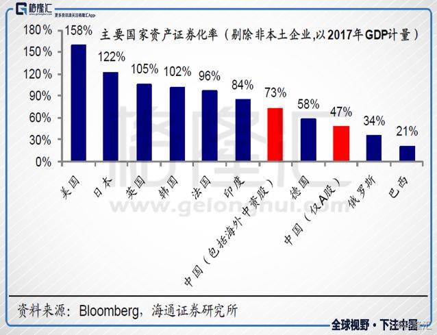 g20gdp同比增长率_跌的只剩6个苹果的A股 这个世界一定有什么错了(2)