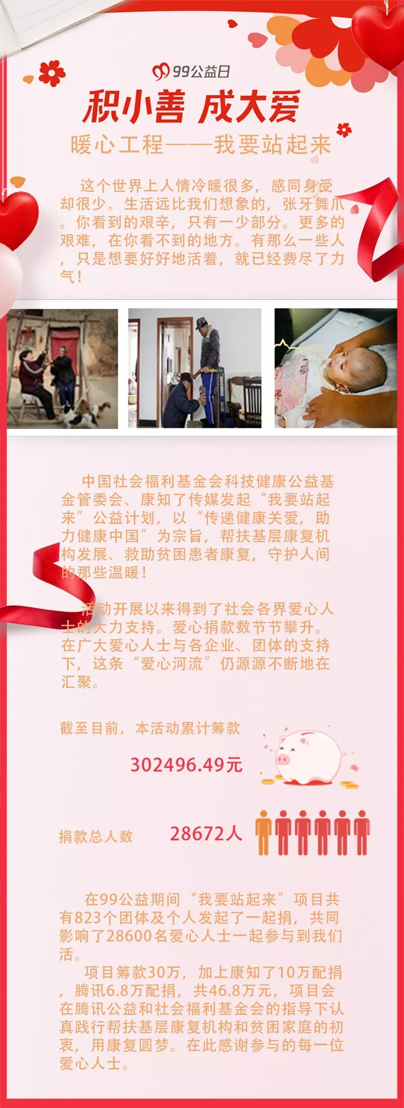 本次活动得到了大家的广泛支持