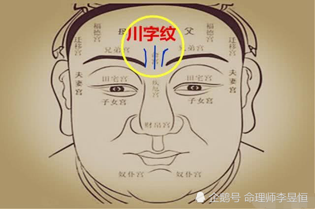 面相秘诀:印堂悬针纹、双雀纹、川字纹的解说