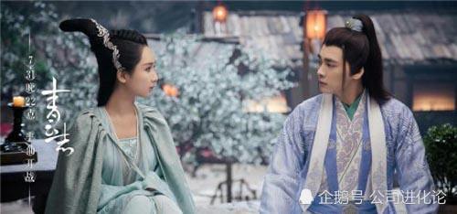 欢瑞世纪股票期权激励泡汤 旗下签约李易峰、