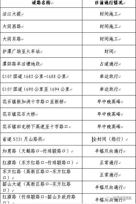 湘潭人口下降_湘潭大学(2)