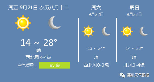 9月21日德州天气\/德州天气预报