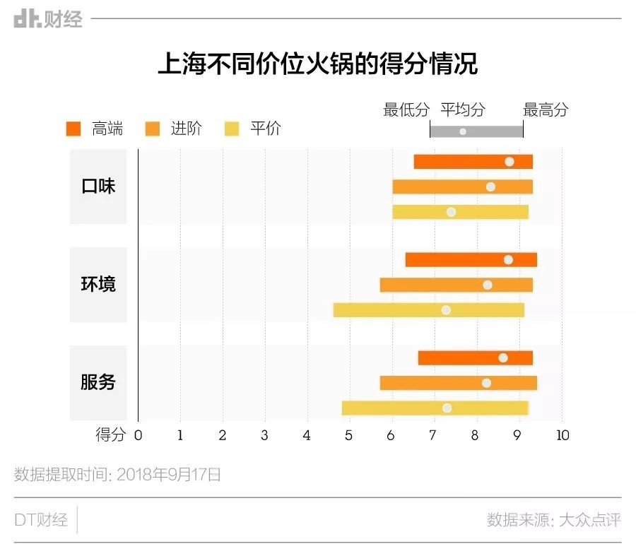 人均1千元_数字1-10图片