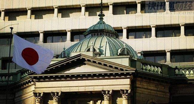 1985GDP世界_人均gdp世界排名(3)