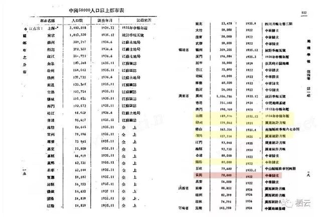 饶平饶洋冈下多少人口_饶平下浮山老爷坐刀轿