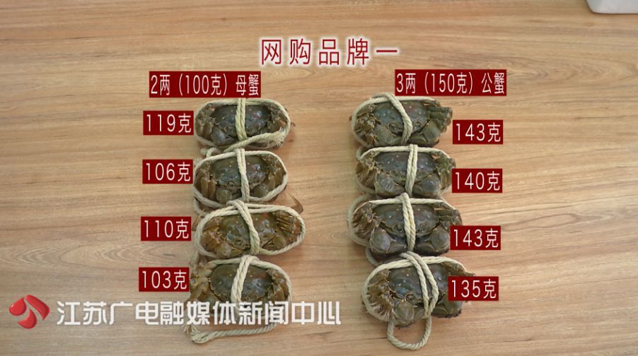 市场买回来的12只大闸蟹 统统都没有足秤!