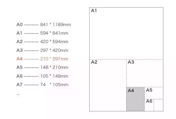一个数字竟引发一场数学史上的大危机