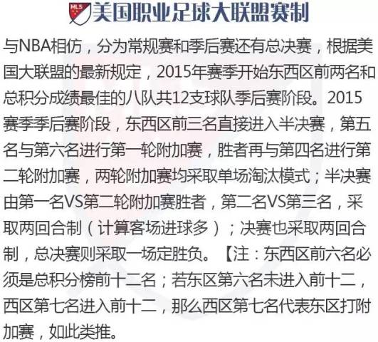 【专题】中超,世界第六大联赛?美国职业足球大