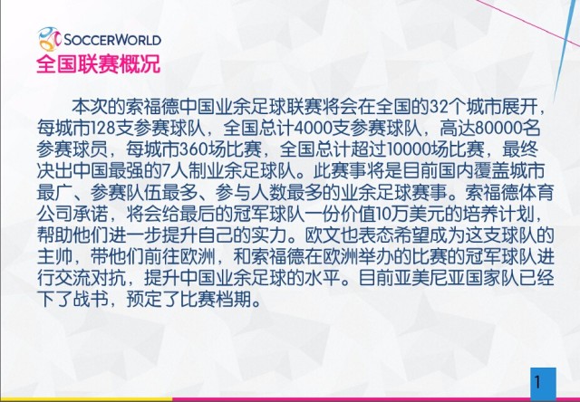 【不容错过】2015索福德中国业余足球联赛深