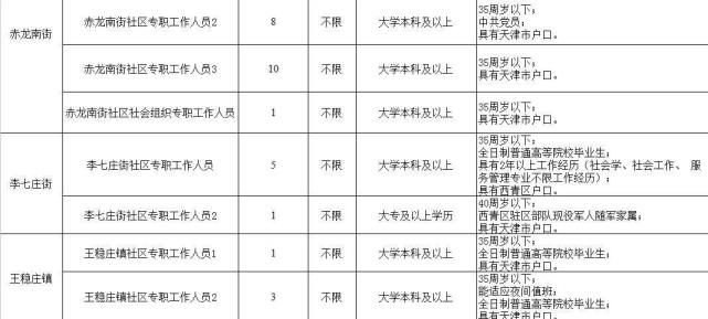 天津市人口与计划生育条例2021_人口与计划生育法(3)