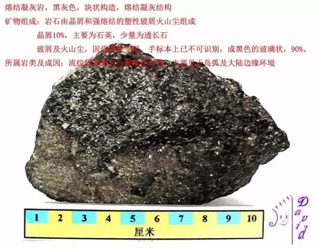 熔结凝灰岩3熔结凝灰岩2熔结凝灰岩1熔结火山角砾岩流纹岩雷公墨晶屑