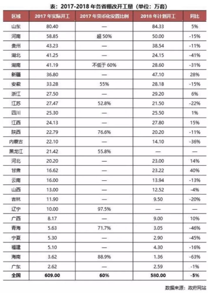 人口跟着产业走_跟着走图片(3)