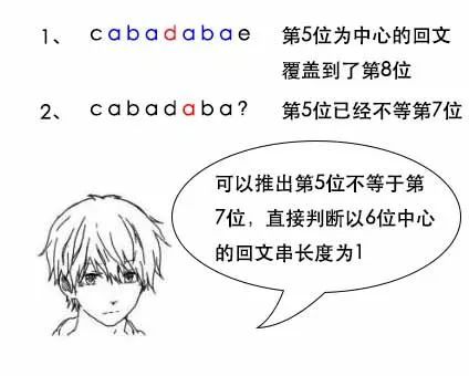 如何找到字符串中的最长回文子串?