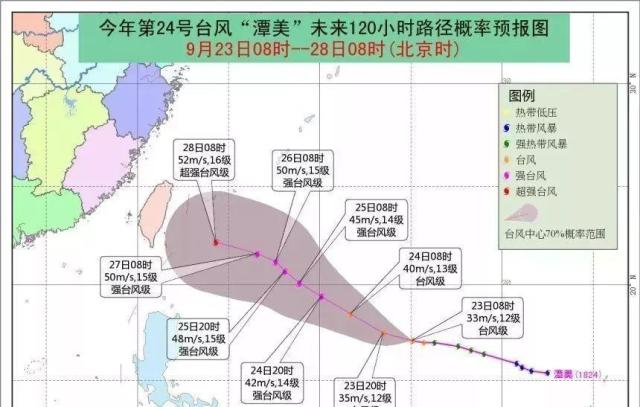 月潭村人口_人口普查(3)