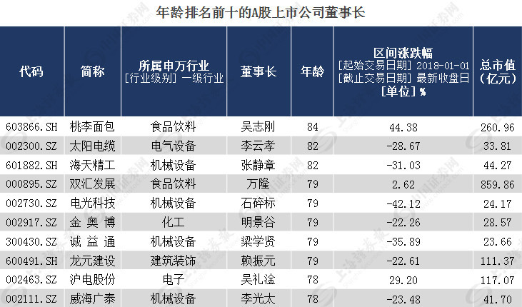 选购机械加工定制服务的注意事项