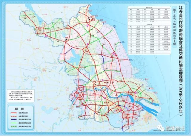 2021-2035年新开工项目:新长线扩能,徐荷铁路,连云港至临沂铁路