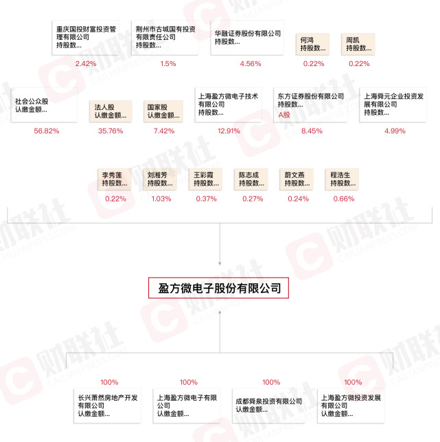 人口危局全文_人口危局 百科(2)