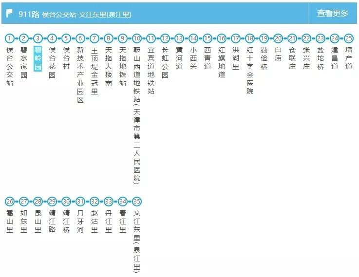 911路 始发站文江东里,终点站侯台公交站,运营时间6:00-22:00.