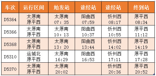 定襄gdp_定襄经济大脑 为县域经济社会高质量转型发展赋能(3)