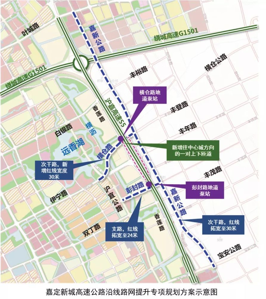 嘉新公路 规划等级为次干路 是沪嘉高速东侧辅道 并支撑嘉定新城东区