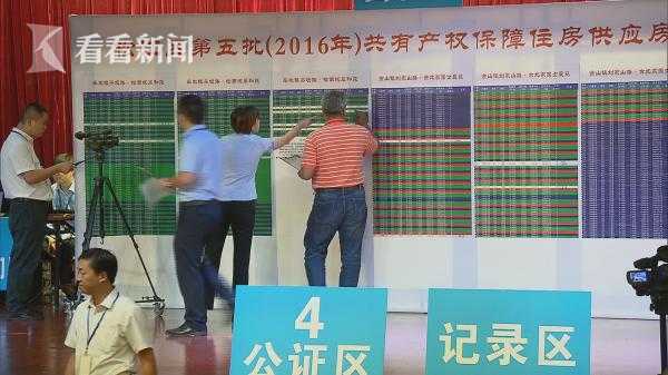 上海共有产权保障房扩围 不影响本市居民申请