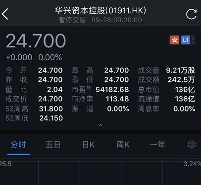 包凡华兴资本_华兴资本 收入