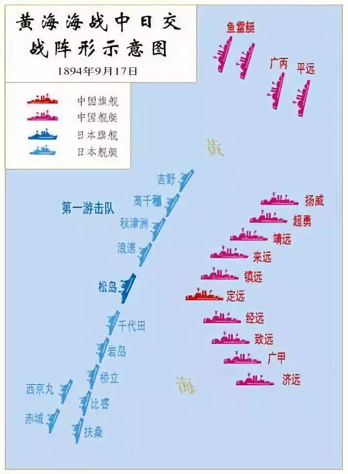 北洋水师主力战舰"经远舰"和它的将士们,令人嗟叹